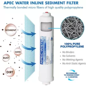 APEC Water Systems Ultimate Complete Replacement Filter Set for RO-CTOP Countertop RO Systems