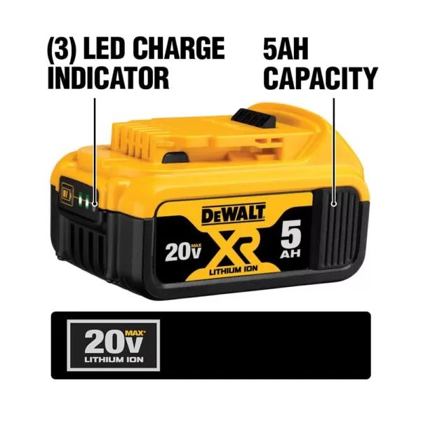 DEWALT 20-Volt MAX Compact Lithium-Ion 4.0Ah Battery Pack (2-Pack) and 5.0Ah Battery (2-Pack)