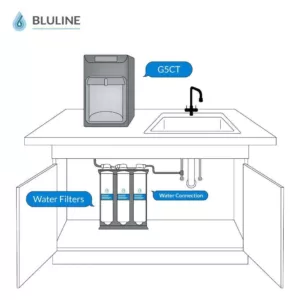 Global Water Bluline G5 Series Counter Top Water Cooler with Filtration and Nano Filter