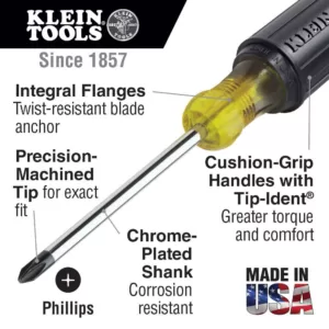 Klein Tools 5-Piece Assorted Screwdriver Set- Cushion Grip Handles