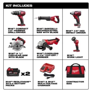 Milwaukee M18 18-Volt Lithium-Ion Cordless Combo Tool Kit (6-Tool) with Two 3.0 Ah Batteries, 1 Charger, 1 Tool Bag