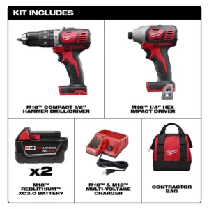 Milwaukee M18 18-Volt Lithium-Ion Cordless Hammer Drill/Impact Driver Combo Kit with Two 3.0 Ah Batteries, Charger, Bag (2-Tool)