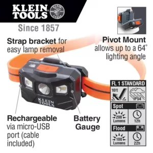 Klein Tools Rechargeable Auto-Off Headlamp