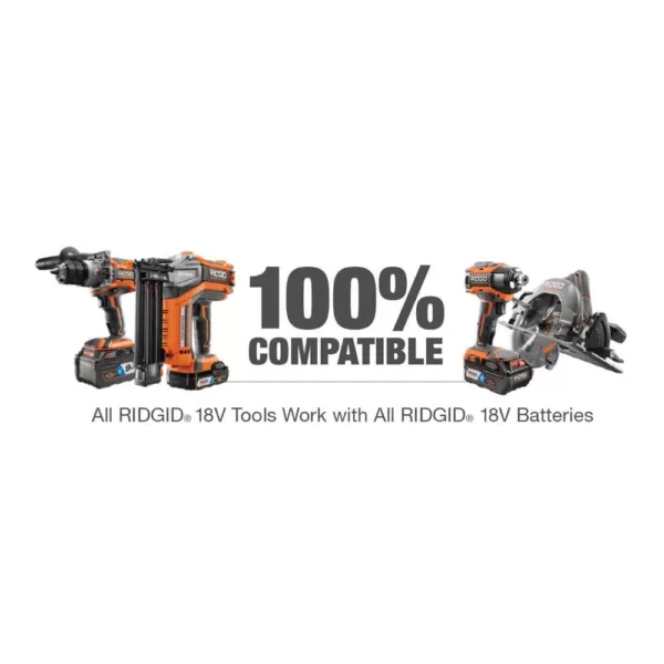 RIDGID 18-Volt Lithium-Ion Cordless Brushless 5-Tool Combo Kit with (1) 2.0 Ah and (1) 4.0 Ah Battery, 18-Volt Charger, and Bag
